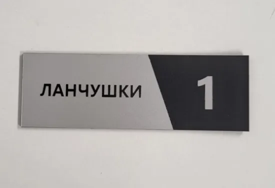 Pločice za vrata