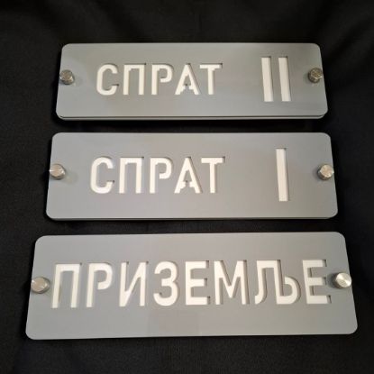 Natpis - oznake spratova