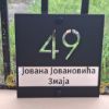 Kućni brojevi